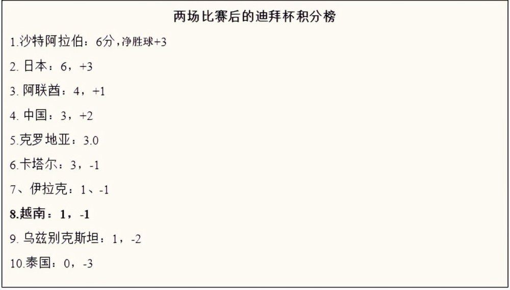 “安特卫普踢了一场很棒的比赛，创造了很多我们无法阻止的反击。